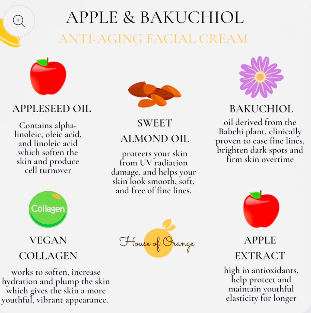 Apple & Bakuchiol Facial Cream - Retinol Alternative + Collagen
